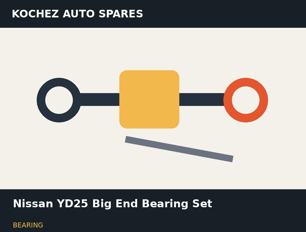 Nissan YD25 Big End Bearing Set
