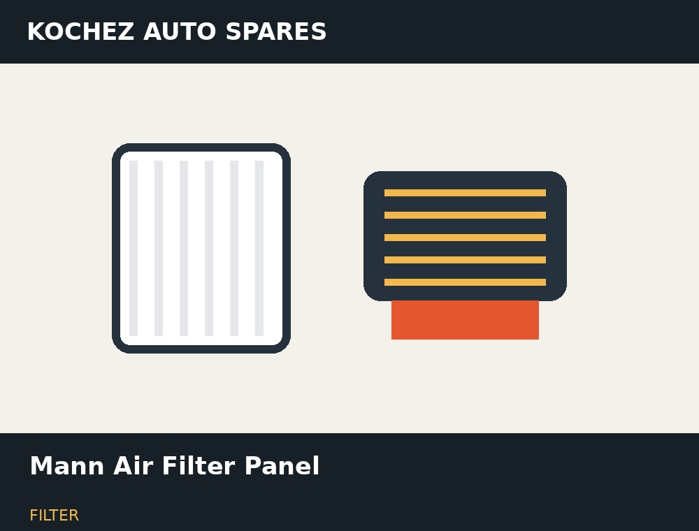 Mann Air Filter Panel