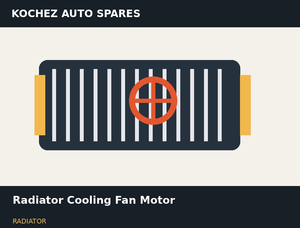 Radiator Cooling Fan Motor