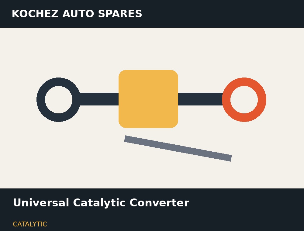 Universal Catalytic Converter