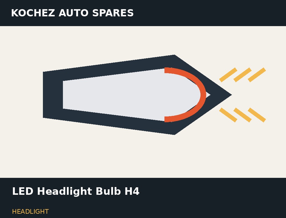 LED Headlight Bulb H4